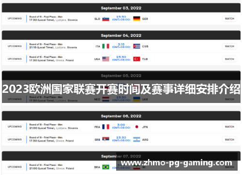 2023欧洲国家联赛开赛时间及赛事详细安排介绍